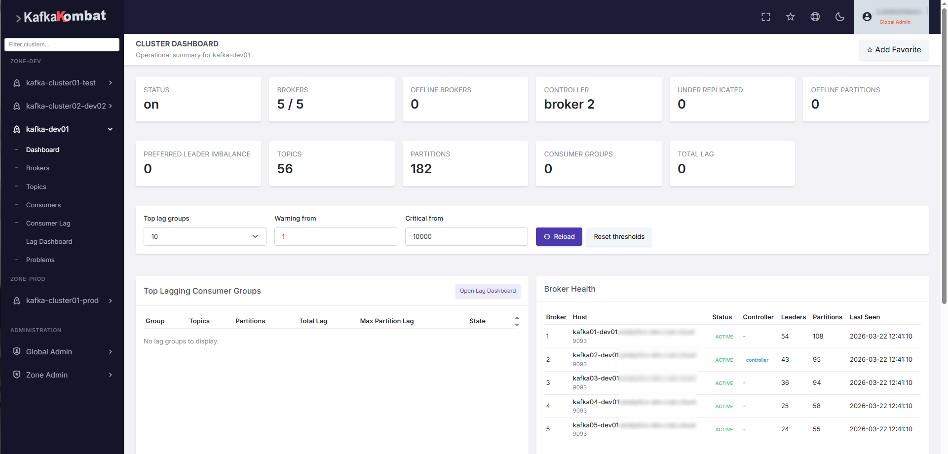 KafkaKombat cluster dashboard in light theme